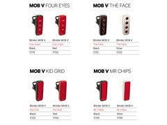 Zadní světlo Knog Blinder MOB V - Zadní světlo Knog Blinder MOB V