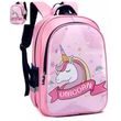Školní batoh Unicorn