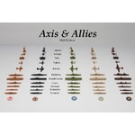 Axis & Allies: 1942 - Second Edition