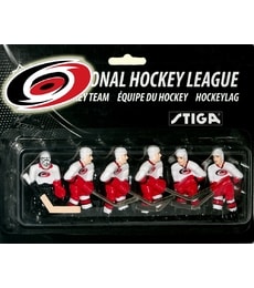Náhradní tým Carolina Hurricanes - Produkt Náhradní tým Carolina Hurricanes