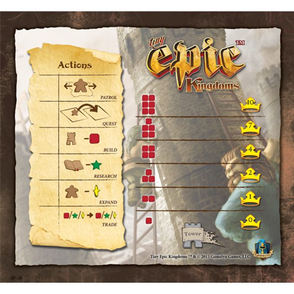 Tiny Epic Kingdoms (Malá velká království) - herní podložka (Action/Tower mat)