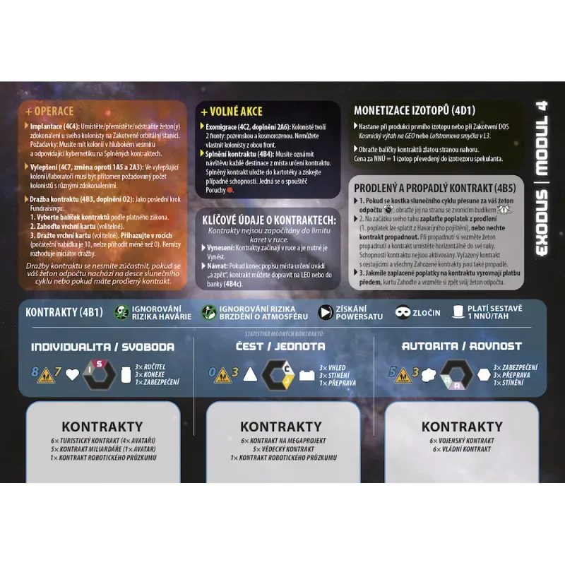 High Frontier - Modul 4: Exodus