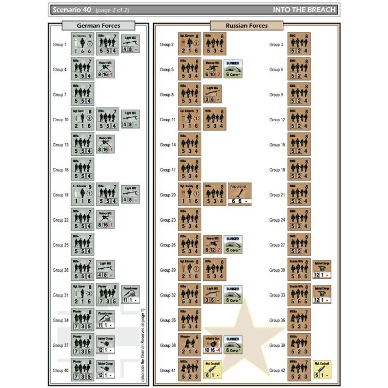 Combat Commander: Stalingrad