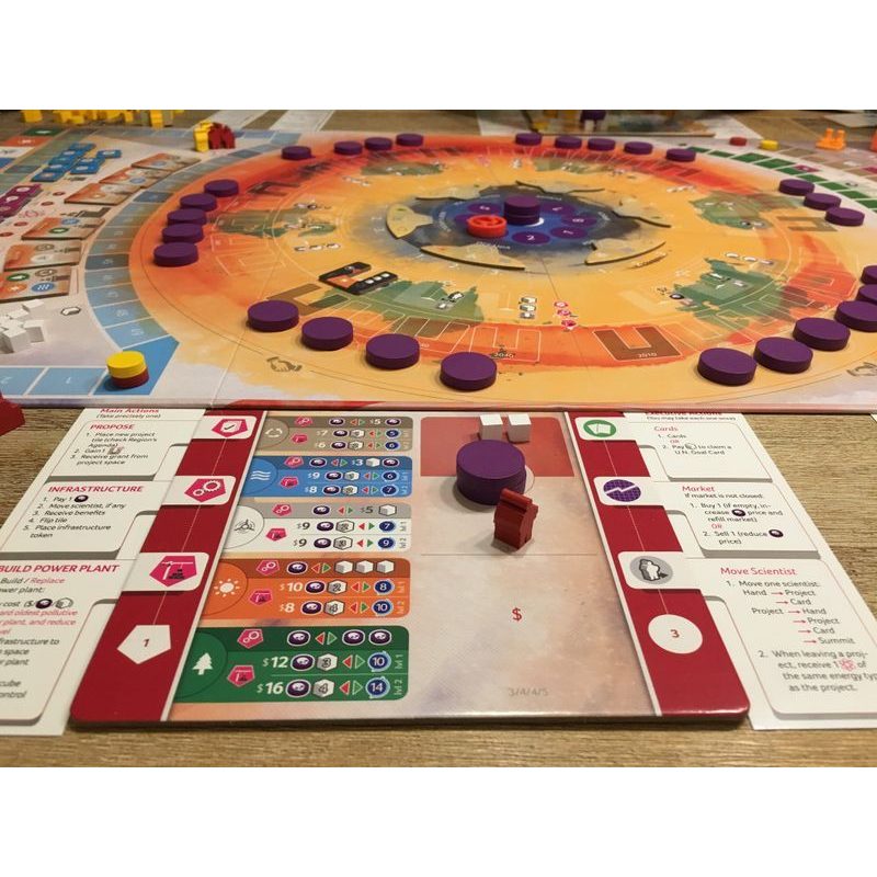 CO₂ - Second Chance