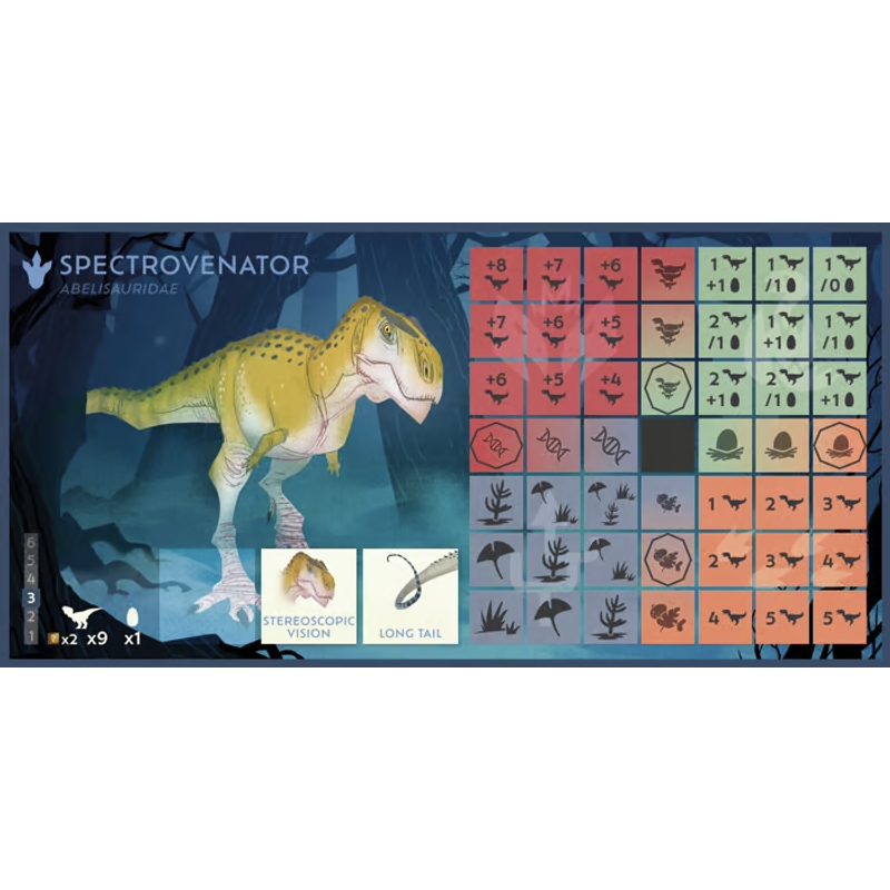 Dino Dynasty - From Armor to Tail-Clubs