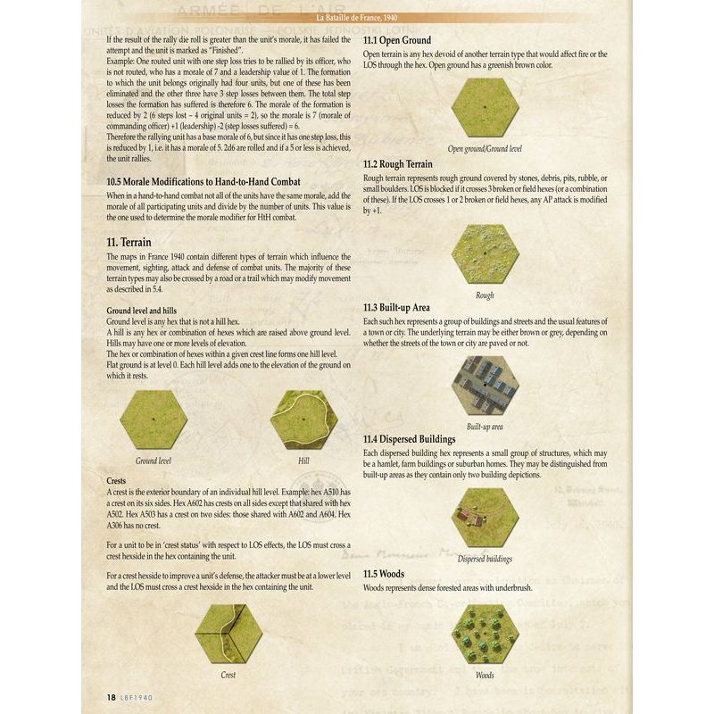 La Bataille de France 1940