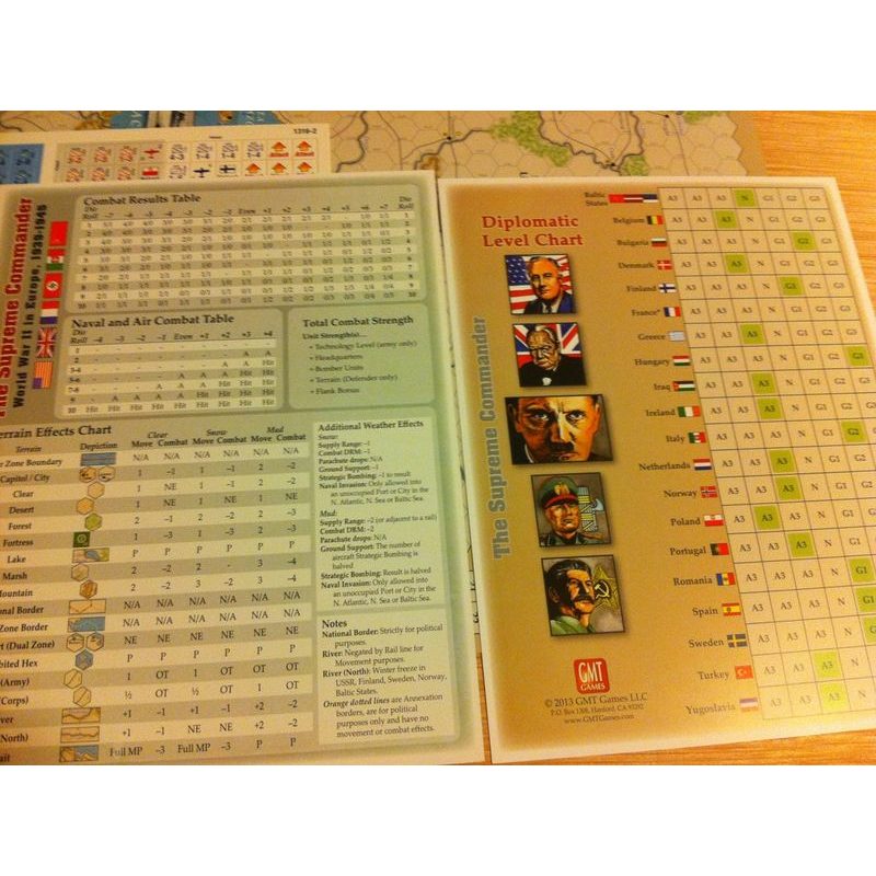 The Supreme Commander