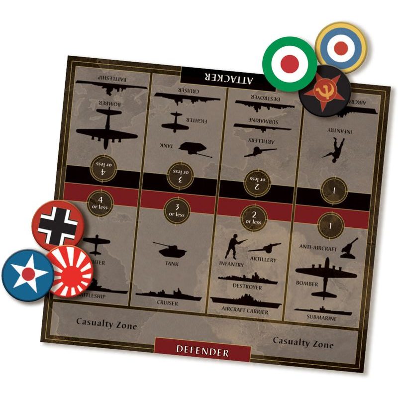 Axis & Allies: Anniversary Edition