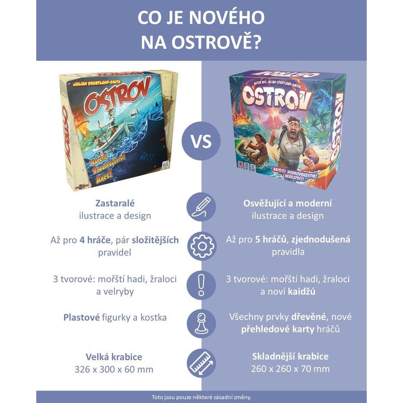 Ostrov (nová edice)