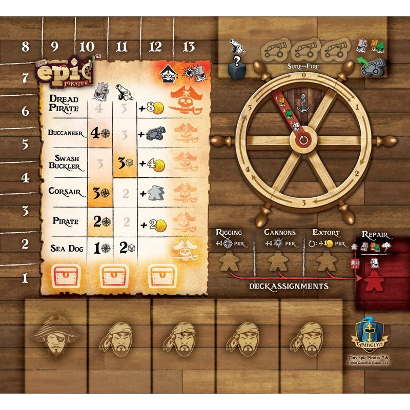 Tiny Epic Pirates - sada 4 podložek pro hráče