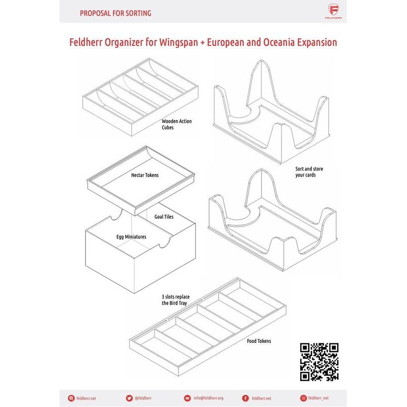 Wingspan: Organizer (Feldherr)