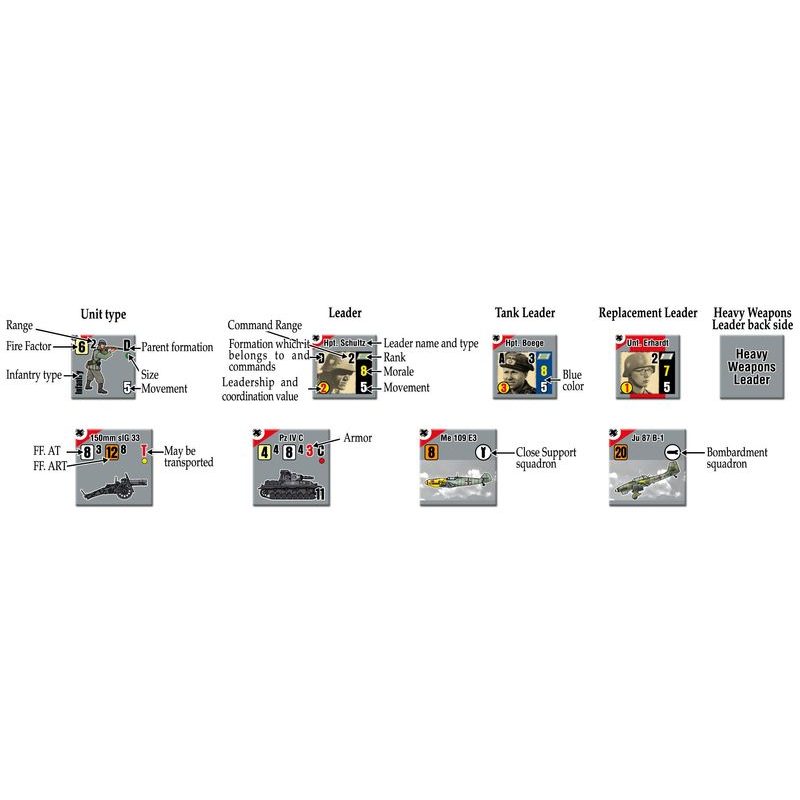 La Bataille de France 1940