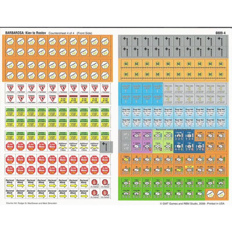 Barbarossa: Kiev to Rostov, 1941