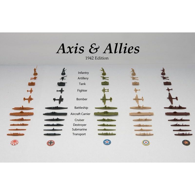 Axis & Allies: 1942 - Second Edition