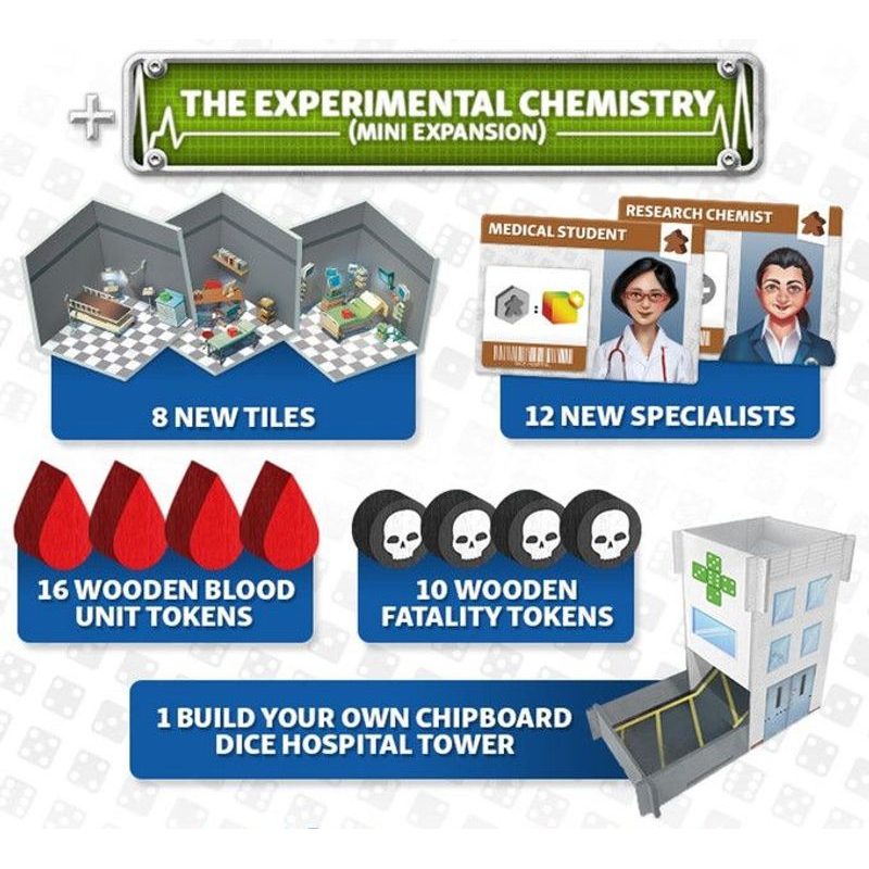Dice Hospital: Deluxe Add-ons