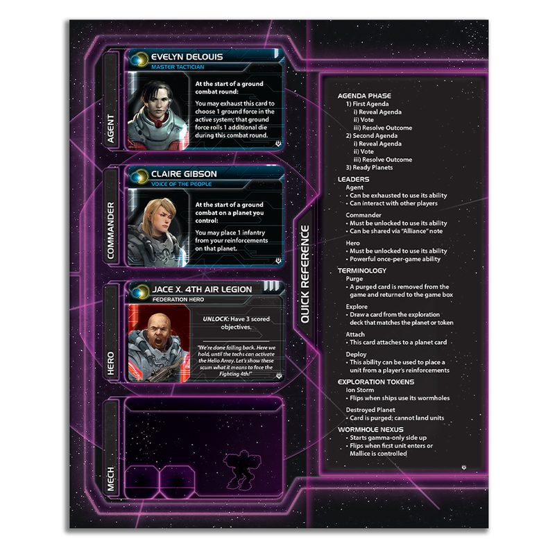 Twilight Imperium - Prophecy of Kings