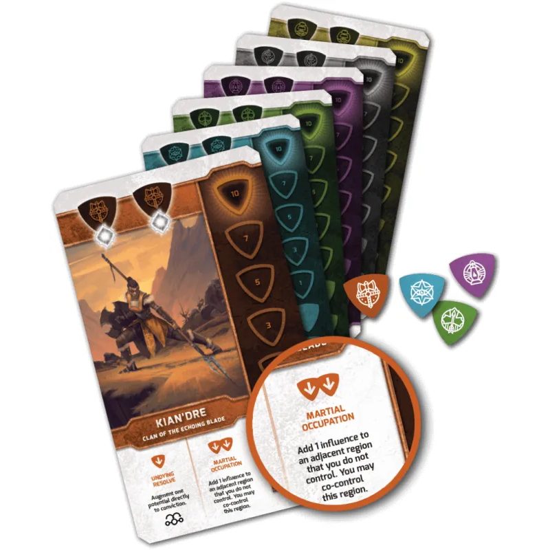 Vindication - Leaders & Alliances