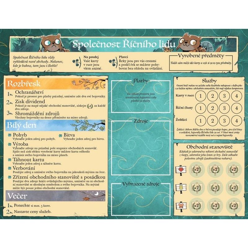 Root: Rozšíření Říčního lidu