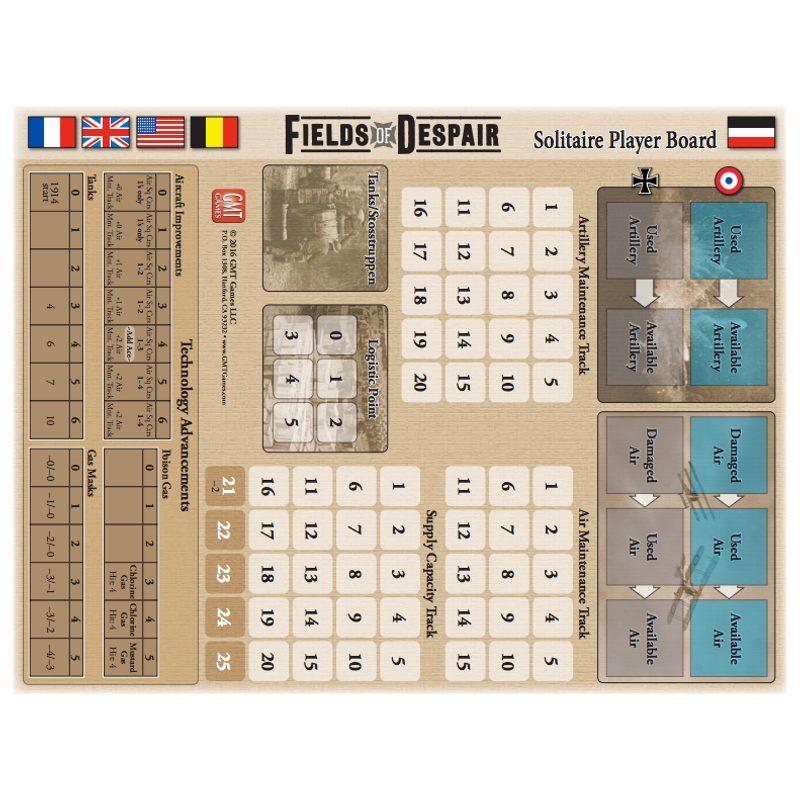 Fields of Despair: France 1914-1918