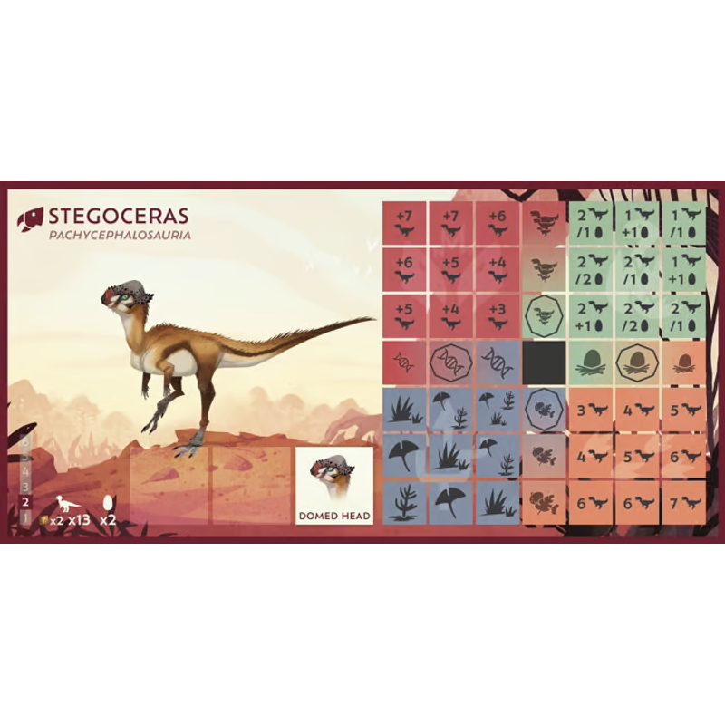 Dino Dynasty - From Armor to Tail-Clubs