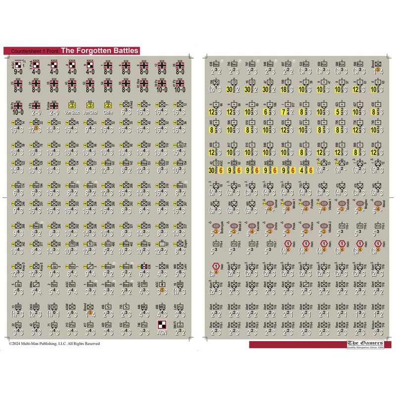 The Forgotten Battles