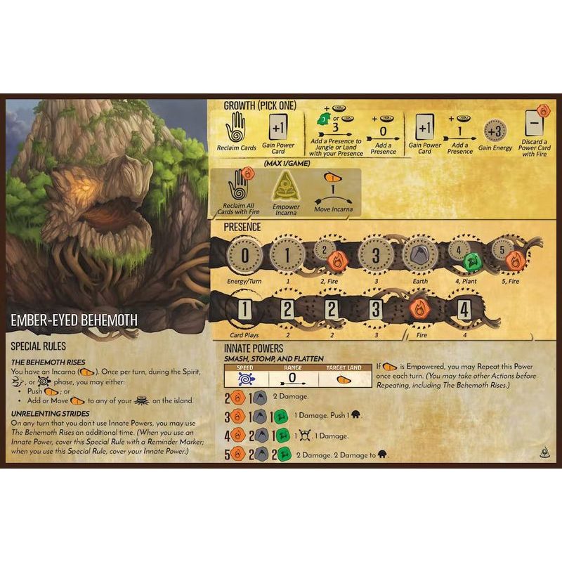 Spirit Island - Nature Incarnate