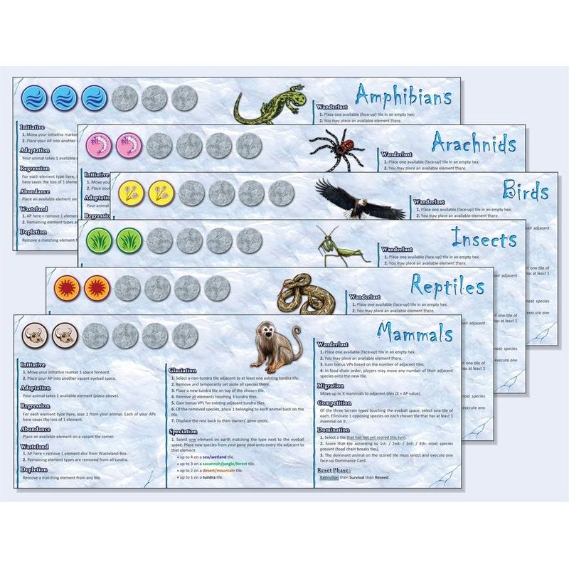Dominant Species (5th Printing)