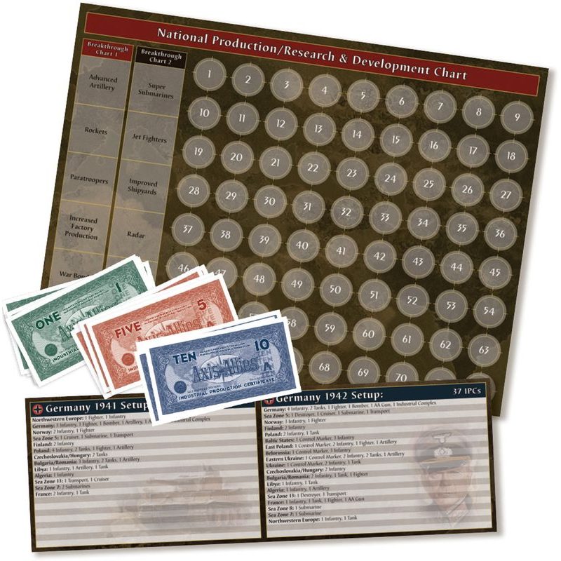 Axis & Allies: Anniversary Edition