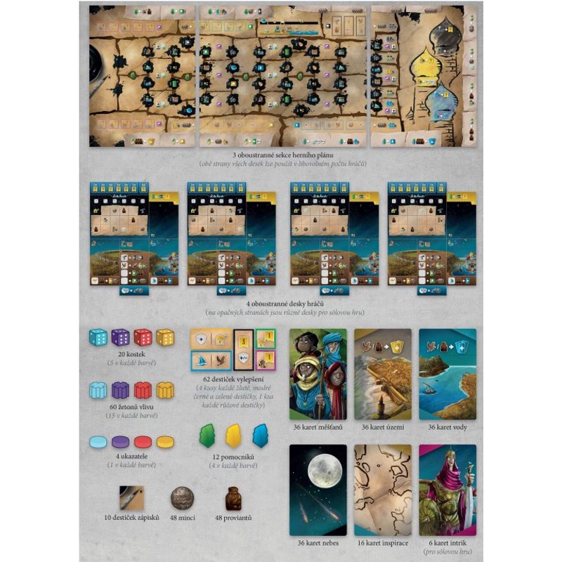 Cestovatelé Jižního Tigridu