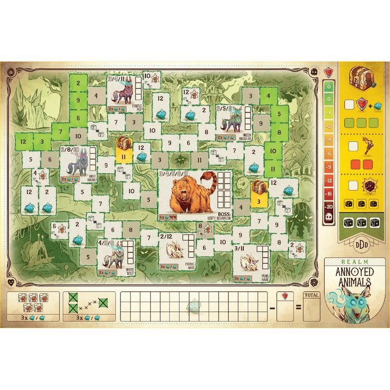 Dungeons, Dice & Danger