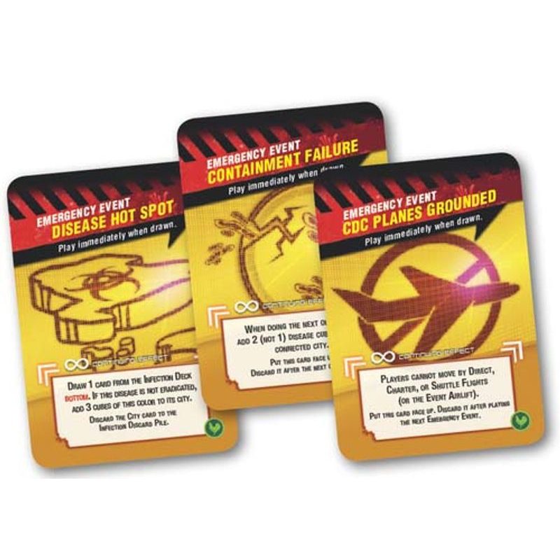 Pandemic: State of Emergency