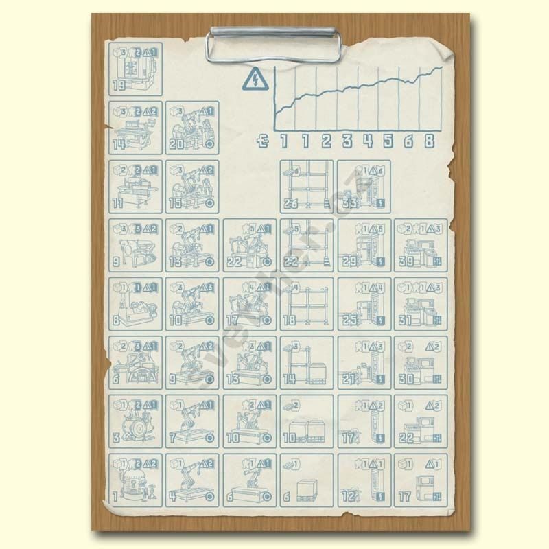 Továrník (Fabrikmanager)