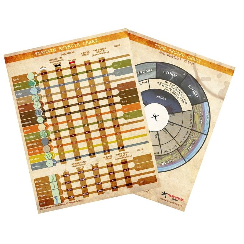 The Greatest Day: Utah Beach