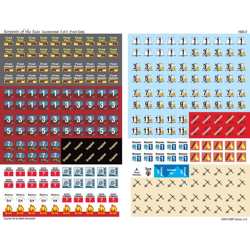 Serpents of the Seas