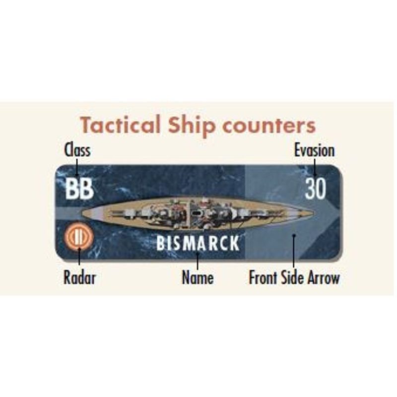 The Chase of the Bismarck