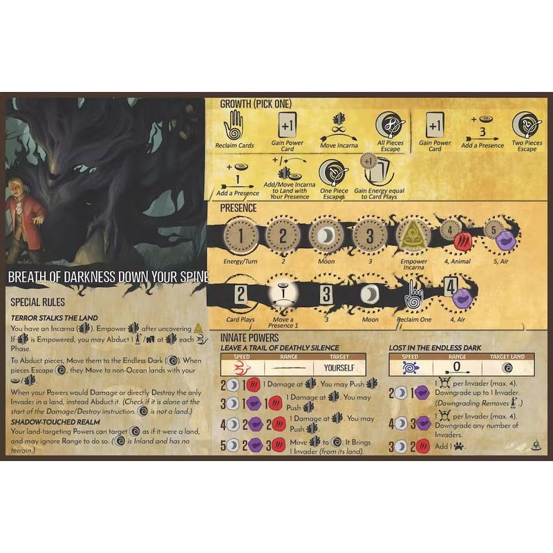 Spirit Island - Nature Incarnate