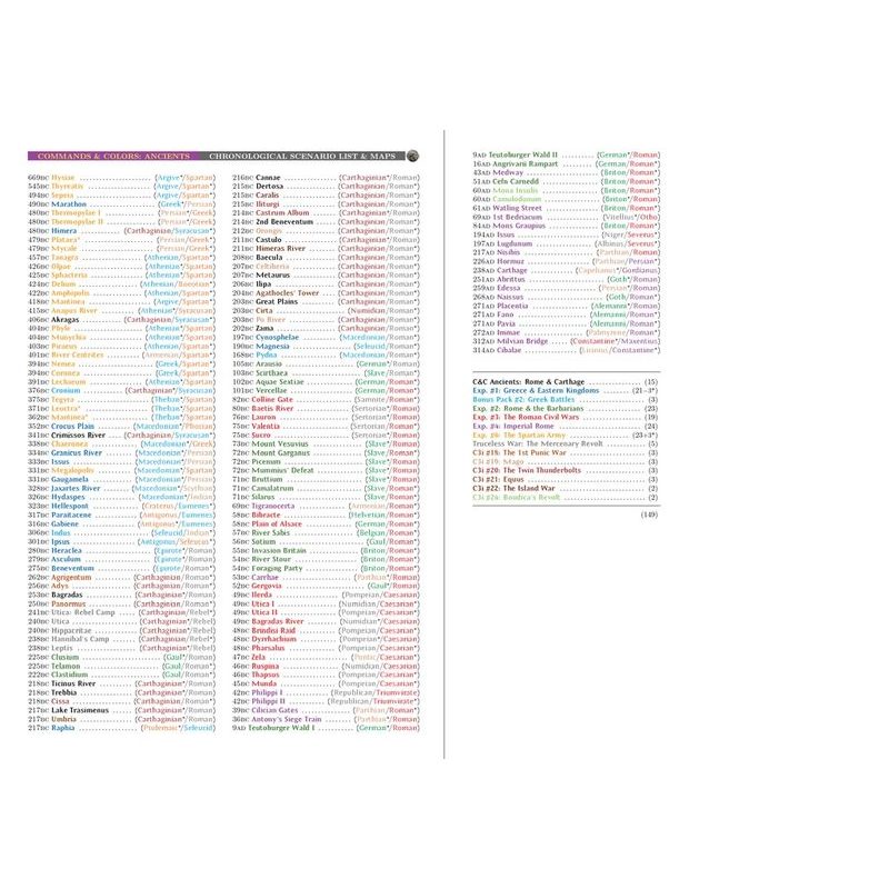 C&C Ancients: Spartan Army