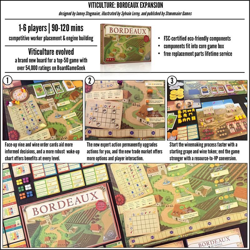 Viticulture - Bordeaux (EN)