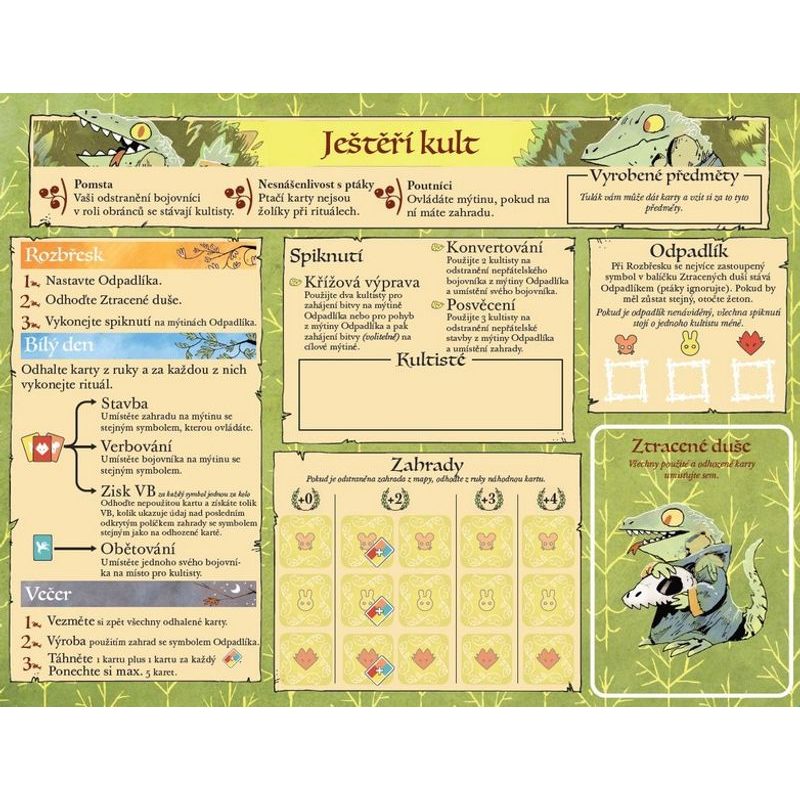 Root: Rozšíření Říčního lidu