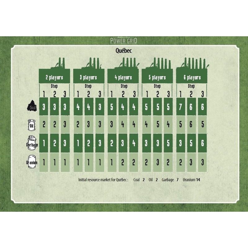 Vysoké napětí - mapa Quebec/Baden-Württemberg