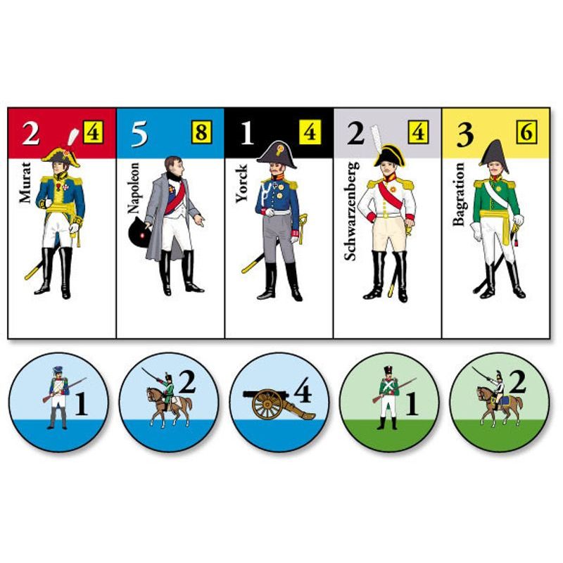 Kutuzov - The War in Russia