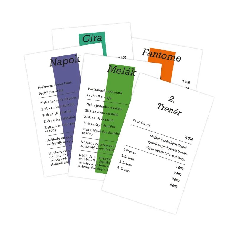 Dostihy a sázky: Retro edice