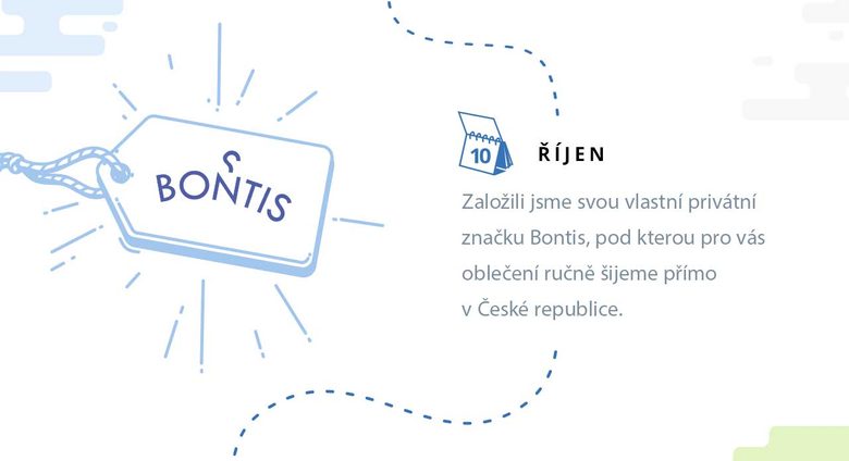 Bontis