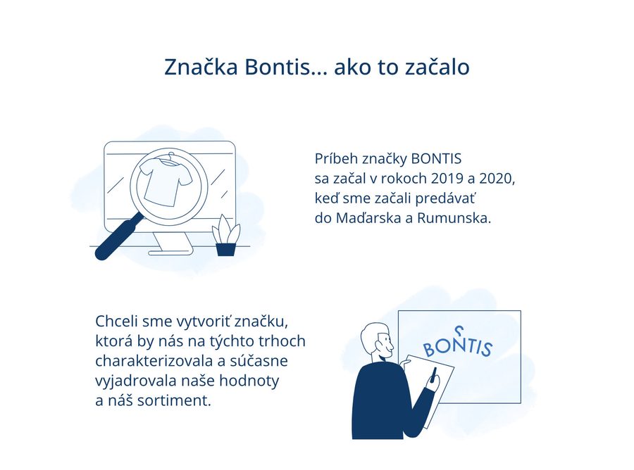 Bontis