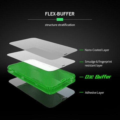 Tvrzené / Ochranné sklo Bestsuit Flex-Buffer Hybrid Glass 5D s antibakterialní Biomaster vrstvou pro Apple iPhone Xs Max/11 Pro Max černé