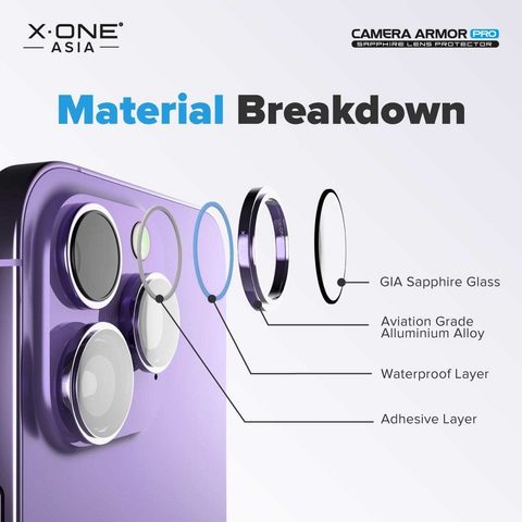 Tvrzené / ochranné sklo kamery Samsung Galaxy S24 - X-ONE Sapphire Camera Armor Pro