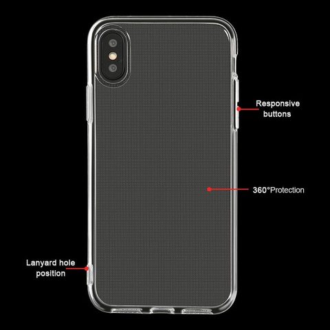 Obal /kryt na Huawei P30 Lite - Clear Case 2mm