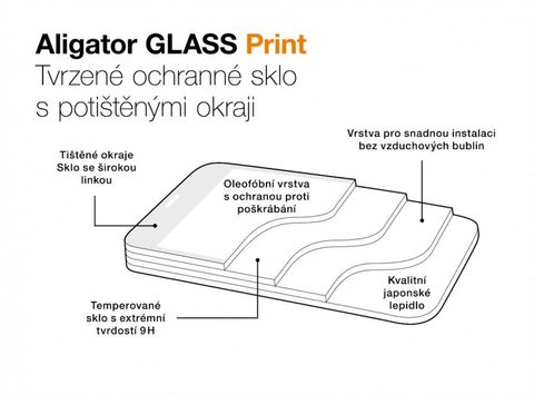 Tvrzené / ochranné sklo na Vivo Y70 černé - Aligator 5D Plné lepení