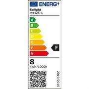 LED ŽÁROVKA, MINIGLOBE, 8W, E14, 3000K, 720LM - PATICE E14 (ÚZKÝ ZÁVIT) - SVÍTIDLA