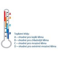 Kotníkové ponožky vel. 17-19, Barva: červená